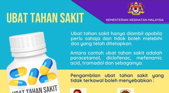 Ubat Tahan Sakit (Analgesik)  KYM Portal